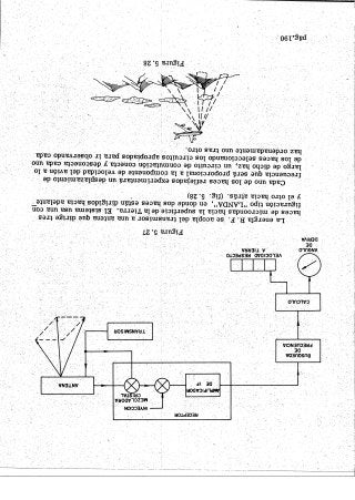 Instrumentos de a Bordo
