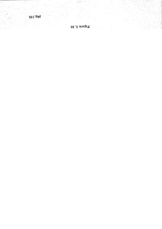 Instrumentos de a Bordo