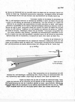 Instrumentos de a Bordo