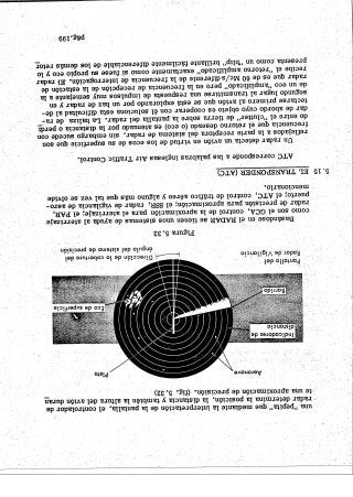 Instrumentos de a Bordo