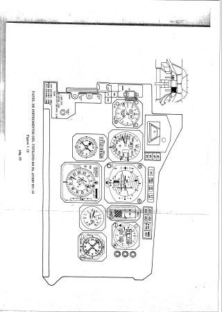 Instrumentos de a Bordo