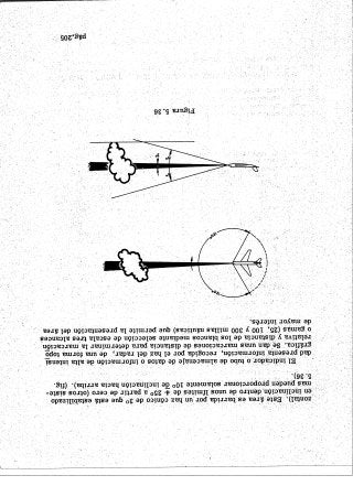 Instrumentos de a Bordo