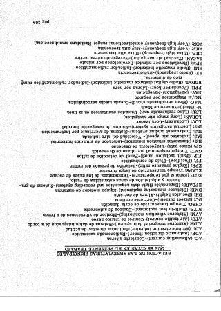 Instrumentos de a Bordo