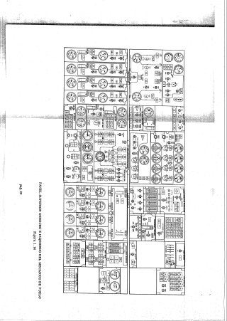 Instrumentos de a Bordo