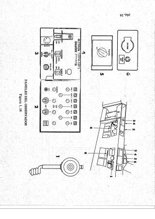 Instrumentos de a Bordo