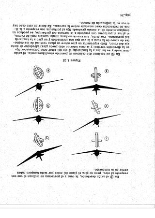 Instrumentos de a Bordo