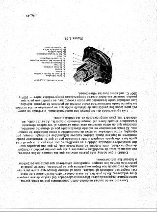 Instrumentos de a Bordo