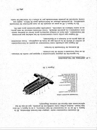 Instrumentos de a Bordo