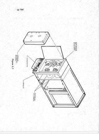 Instrumentos de a Bordo