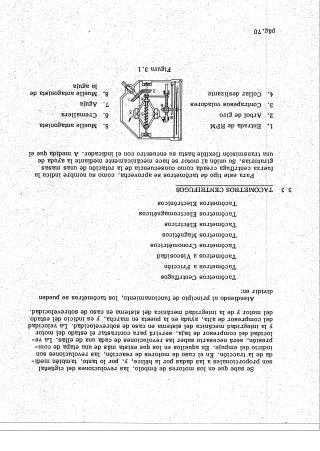 Instrumentos de a Bordo