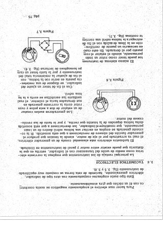 Instrumentos de a Bordo
