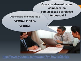 Quais os elementos que
                                       compõem na
                                  comunicação e a relação
    Os principais elementos são o     interpessoal ?

       VERBAL E NÃO-
            VERBAL




http://www.youtube.com/watch?v=1ow1oDkhkjo
 