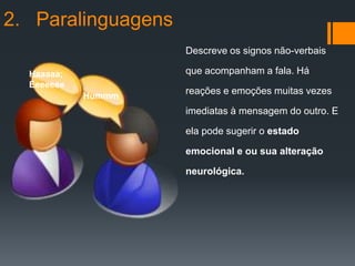 2. Paralinguagens
                    Descreve os signos não-verbais

  Haaaaa;           que acompanham a fala. Há
  Éeeeeee
            Hummm
                    reações e emoções muitas vezes

                    imediatas à mensagem do outro. E

                    ela pode sugerir o estado

                    emocional e ou sua alteração

                    neurológica.
 