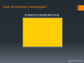 Tipos de Eventos (continuação)

               EVENTOS DESPORTIVOS

                      Campeonato
                       Encontro
                        Festival
                        Gincana
                      Olimpíadas
                        Torneio




                                     Professora: Germana Eiriz /
                                     1O
 