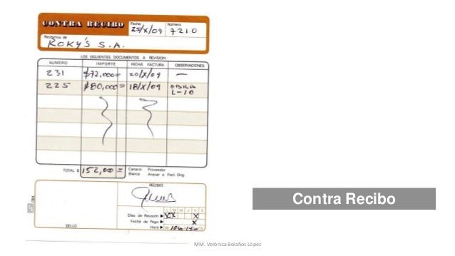 Instrumentos de crédito