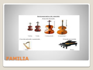 FAMILIA
 