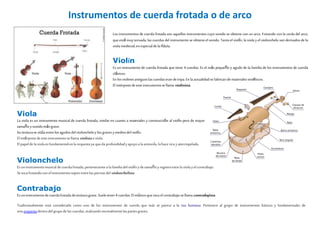 Instrumentos de cuerda frotada o de arco 
Los instrumentos de cuerda frotada son aquellos instrumentos cuyo sonido se obti...