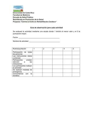 Universidad de Costa Rica
Facultad de Medicina
Escuela de Salud Pública
Bachillerato en Promoción de la Salud
Proyecto:“Camino al éxito en Rehabilitación Cardiaca”
Guía de observación para cada actividad
Se evaluará la actividad mediante una escala donde 1 tendrá el menor valor y el 5 la
puntuación mayor.
Fecha: ____________________________________________
Nombre de actividad: _________________________________
Rubros/puntación 1 2 3 4 5
Participación de todas
las personas
Las instrucciones claras
y precisas
Participantes prestan
atención a las
indicaciones
Los participantes realizan
la actividad
Se explican medidas de
emergencia
Concordancia con la
temática
 