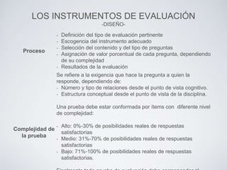 LOS INSTRUMENTOS DE EVALUACIÓN
-DISEÑO-
Proceso
- Definición del tipo de evaluación pertinente
- Escogencia del instrumento adecuado
- Selección del contenido y del tipo de preguntas
- Asignación de valor porcentual de cada pregunta, dependiendo
de su complejidad
- Resultados de la evaluación
Complejidad de
la prueba
Se refiere a la exigencia que hace la pregunta a quien la
responde, dependiendo de:
- Número y tipo de relaciones desde el punto de vista cognitivo.
- Estructura conceptual desde el punto de vista de la disciplina.
Una prueba debe estar conformada por ítems con diferente nivel
de complejidad:
- Alto: 0%-30% de posibilidades reales de respuestas
satisfactorias
- Medio: 31%-70% de posibilidades reales de respuestas
satisfactorias
- Bajo: 71%-100% de posibilidades reales de respuestas
satisfactorias.
 