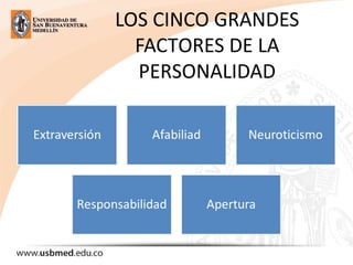 LOS CINCO GRANDES
FACTORES DE LA
PERSONALIDAD
 