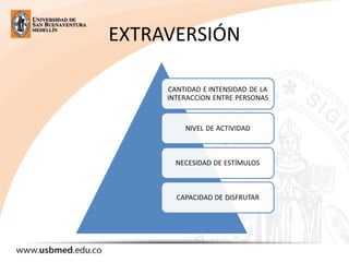 EXTRAVERSIÓN
 