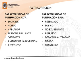 EXTRAVERSIÓN
CARACTERISTICAS DE
PUNTUACION ALTA
• SOCIABLE
• ACTIVO
• HABLADOR
• PERSONA BRILLANTE
• OPTIMISTA
• AMANTE DE LA DIVERSION
• AFECTUOSO
CARACTERÍSTICAS DE
PUNTUACIÓN BAJA
• RESERVADO
• SOBRIO
• NO EXUBERANTE
• RETRAÍDO
• DEDICADA AL TRABAJO
• TÍMIDO
• TRANQUILO
 