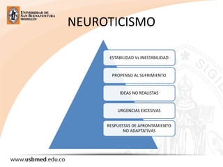 NEUROTICISMO
 