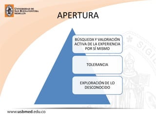 APERTURA
 