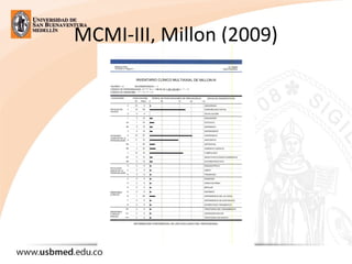 MCMI-III, Millon (2009)
 