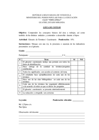 REPÚBLICA BOLIVARIANA DE VENEZUELA
MINISTERIO DEL PODER POPULAR PARA LA EDUCACIÓN
U.E.P. “VISTA ÁVILA”
GUATIRE, ESTADO MIRANDA
LISTA DE COTEJO
Objetivo: Comprender los conceptos básicos del área a trabajar, así como
también de las distintas unidades y contenidos a desarrollar durante el lapso
Actividad: Glosario de Términos/ Cuestionario Ponderación: 10%
Instrucciones: Marque con una (x), la presencia o ausencia de los indicadores
presentados en el glosario.
Grado: _________________________
Participante: _________________________________C.I:___________________
Nº Ítem SI NO
1
El glosario/ cuestionario incluye una portada con todos los
datos de identificación
2
Hace entrega de la cantidad de términos/preguntas
establecidas
3 Todos los significados son acordes al contexto del tema
4
El estudiante hace ejemplificaciones de cada uno de los
términos
5
Hace uso de las citas bibliográficas en cada uno de los
términos
6
Cada uno de los términos fue organizado alfabéticamente
o de acuerdo al orden en que se dieron las preguntas
7 El glosario/ cuestionario se presenta sintetizadamenté
8 La redacción y ortografía son correctas
Leyenda: Ponderación obtenida: ___________
Si: 1,25ptos c/u
No: 0ptos
Observación del docente: _____________________________________________
__________________________________________________________________
__________________________________________________________________
__________________________________________________________________
__________________________________________________________________
 
