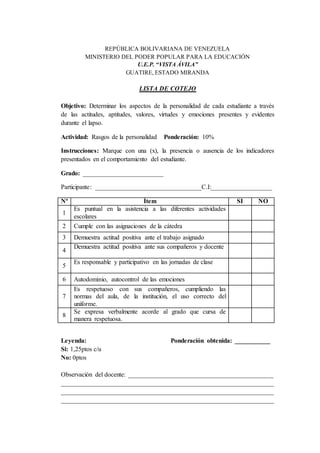 REPÚBLICA BOLIVARIANA DE VENEZUELA
MINISTERIO DEL PODER POPULAR PARA LA EDUCACIÓN
U.E.P. “VISTA ÁVILA”
GUATIRE, ESTADO MIRANDA
LISTA DE COTEJO
Objetivo: Determinar los aspectos de la personalidad de cada estudiante a través
de las actitudes, aptitudes, valores, virtudes y emociones presentes y evidentes
durante el lapso.
Actividad: Rasgos de la personalidad Ponderación: 10%
Instrucciones: Marque con una (x), la presencia o ausencia de los indicadores
presentados en el comportamiento del estudiante.
Grado: _________________________
Participante: _________________________________C.I:___________________
Nº Ítem SI NO
1
Es puntual en la asistencia a las diferentes actividades
escolares
2 Cumple con las asignaciones de la cátedra
3 Demuestra actitud positiva ante el trabajo asignado
4
Demuestra actitud positiva ante sus compañeros y docente
5
Es responsable y participativo en las jornadas de clase
6 Autodominio, autocontrol de las emociones
7
Es respetuoso con sus compañeros, cumpliendo las
normas del aula, de la institución, el uso correcto del
uniforme.
8
Se expresa verbalmente acorde al grado que cursa de
manera respetuosa.
Leyenda: Ponderación obtenida: ___________
Si: 1,25ptos c/u
No: 0ptos
Observación del docente: _____________________________________________
__________________________________________________________________
__________________________________________________________________
__________________________________________________________________
 