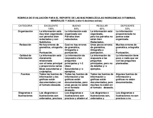 Instrumentos de evaluación de biologia