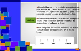 Gráficas
Constituidas por un enunciado acompañado de
una escala en cuyos extremos se presentan
conceptos de significado opuesto y entre ellos
números que representan grados intermedios.
En estas escalas cada característica es seguida
de una línea horizontal, con las categorías de
respuestas marcadas en la línea.
Los rangos se establecen poniendo una marca
en la ubicación correspondiente en la misma
Línea.
 