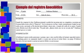Ejemplo del registro Anecdótico
 