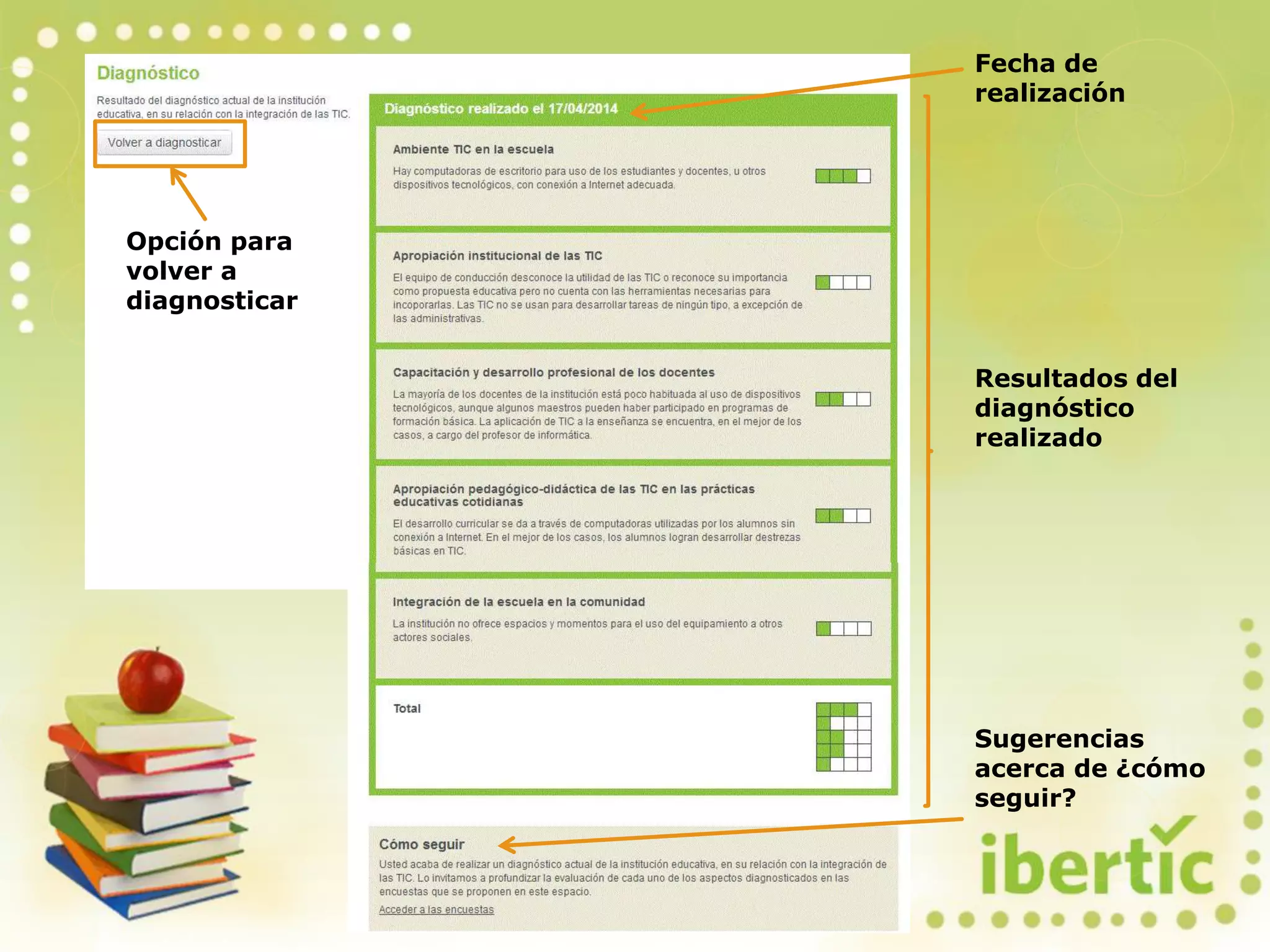 Resultados del
diagnóstico
realizado
Opción para
volver a
diagnosticar
Sugerencias
acerca de ¿cómo
seguir?
Fecha de
realización
 