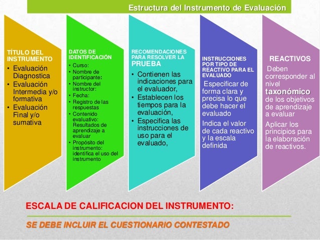 Escala de valores del poker texas