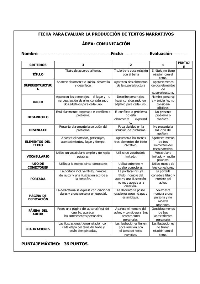 Instrumentos de evaluacion
