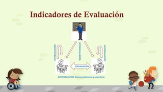 Instrumentos de Evaluacion Educativa EDUC 620 | PPT