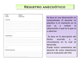 Se basa en una observación no
sistematizada: El docente no
planifica ni el momento en el
cual va a realizar la
observación ni qué es lo que va
a observar.
Se basa en la descripción del
hecho ocurrido y la
circunstancia en la cual se
desarrolla
Puede incluir comentarios del
docente de suma importancia
para la evaluación del niño
Se basa en una observación no
sistematizada: El docente no
planifica ni el momento en el
cual va a realizar la
observación ni qué es lo que va
a observar.
Se basa en la descripción del
hecho ocurrido y la
circunstancia en la cual se
desarrolla
Puede incluir comentarios del
docente de suma importancia
para la evaluación del niño
Registro anecdóticoRegistro anecdótico
 