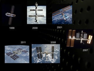 1998          2000          2001




       2011          2008


                                   2007
 