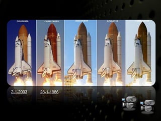 2-1-2003   28-1-1986
 