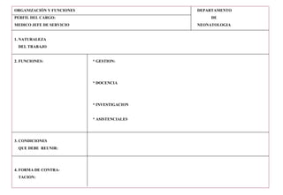ORGANIZACIÓN Y FUNCIONES                     DEPARTAMENTO
PERFIL DEL CARGO:                                 DE
MEDICO JEFE DE SERVICIO                      NEONATOLOGIA


1. NATURALEZA
 DEL TRABAJO


2. FUNCIONES:              * GESTION:




                           * DOCENCIA




                           * INVESTIGACION


                           * ASISTENCIALES




3. CONDICIONES
 QUE DEBE REUNIR:




4. FORMA DE CONTRA-
 TACION:
 