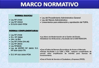 NORMAS BASICAS
                                      • Ley del Procedimiento Administrativo General
• Ley Nº 27444                        • Ley del Silencio Administrativo
• Ley Nº 29060                        • Lineamientos para elaboración y aprobación del TUPA.
• D.S.079-2007-PCM


NORMAS COMPLEMENTARIAS

•   Ley Nº 27658
•   D.L. Nº 25868               •Ley Marco de Modernización de la Gestión del Estado.
•   (Art. 26 Bis)               •Establecen las Atribuciones y facultades de la CAM-INDECOPI.
•   Ley Nº 27444 (Art.48)
•   Ley Nº 28032
•   Ley Nº28335
•   Ley de MYPES Nº 28015/ D.S.
    Nº 009-2003-TN              •Crea el Índice de Barreras Burocráticas de Acceso al Mercado.
                                      •Otorga facultades a la CAM y PCM , asegurar cumplimiento de
                                      normas sobre simplificación de trámites para licencias de
• D.S. Nº 032-2006-PCM                funcionamiento.

                                      •Crea el Portal de Servicios al Ciudadano y Empresas (PSCE).
 