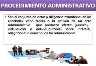 • Son el conjunto de actos y diligencia tramitadas en las
  entidades, conducentes a la emisión de un acto
  administrativo    que produzca efectos jurídicos,
  individuales o individualizables sobre intereses,
  obligaciones o derechos de los administrados.
 