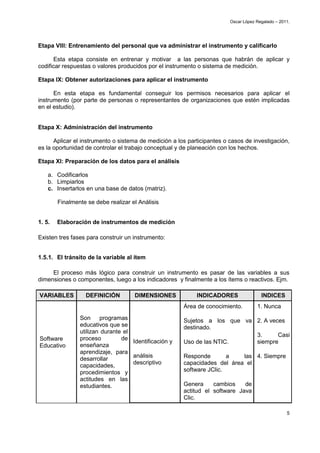 Oscar López Regalado – 2011.




Etapa VIII: Entrenamiento del personal que va administrar el instrumento y calificarlo

      Esta etapa consiste en entrenar y motivar a las personas que habrán de aplicar y
codificar respuestas o valores producidos por el instrumento o sistema de medición.

Etapa IX: Obtener autorizaciones para aplicar el instrumento

      En esta etapa es fundamental conseguir los permisos necesarios para aplicar el
instrumento (por parte de personas o representantes de organizaciones que estén implicadas
en el estudio).


Etapa X: Administración del instrumento

      Aplicar el instrumento o sistema de medición a los participantes o casos de investigación,
es la oportunidad de controlar el trabajo conceptual y de planeación con los hechos.

Etapa XI: Preparación de los datos para el análisis

    a. Codificarlos
    b. Limpiarlos
    c. Insertarlos en una base de datos (matriz).

        Finalmente se debe realizar el Análisis


1. 5.   Elaboración de instrumentos de medición

Existen tres fases para construir un instrumento:


1.5.1. El tránsito de la variable al ítem

     El proceso más lógico para construir un instrumento es pasar de las variables a sus
dimensiones o componentes, luego a los indicadores y finalmente a los ítems o reactivos. Ejm.

VARIABLES         DEFINICIÓN         DIMENSIONES            INDICADORES                INDICES
                                                       Área de conocimiento.         1. Nunca
                Son     programas                      Sujetos a los que va 2. A veces
                educativos que se                      destinado.
                utilizan durante el
                                                                            3.      Casi
Software        proceso         de
                                    Identificación y   Uso de las NTIC.     siempre
Educativo       enseñanza
                aprendizaje, para
                                    análisis           Responde        a   las 4. Siempre
                desarrollar
                                    descriptivo        capacidades del área el
                capacidades,
                procedimientos y                       software JClic.
                actitudes en las
                estudiantes.                           Genera     cambios    de
                                                       actitud el software Java
                                                       Clic.

                                                                                                   5
 