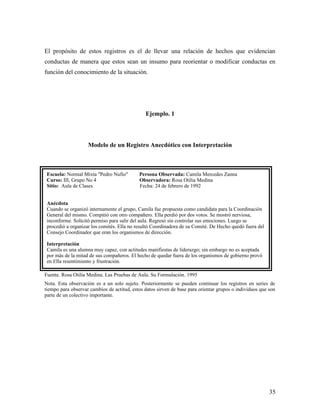 El propósito de estos registros es el de llevar una relación de hechos que evidencian
conductas de manera que estos sean un insumo para reorientar o modificar conductas en
función del conocimiento de la situación.
Ejemplo. 1
Modelo de un Registro Anecdótico con Interpretación
Fuente. Rosa Otilia Medina. Las Pruebas de Aula. Su Formulación. 1995
Nota. Esta observación es a un solo sujeto. Posteriormente se pueden continuar los registros en series de
tiempo para observar cambios de actitud, estos datos sirven de base para orientar grupos o individuos que son
parte de un colectivo importante.
35
Escuela: Normal Mixta "Pedro Nufio" Persona Observada: Camila Mercedes Zanna
Curso: III, Grupo No 4 Observadora: Rosa Otilia Medina
Sitio: Aula de Clases Fecha: 24 de febrero de 1992
Anécdota
Cuando se organizó internamente el grupo, Camila fue propuesta como candidata para la Coordinación
General del mismo. Compitió con otro compañero. Ella perdió por dos votos. Se mostró nerviosa,
inconforme. Solicitó permiso para salir del aula. Regresó sin controlar sus emociones. Luego se
procedió a organizar los comités. Ella no resultó Coordinadora de su Comité. De Hecho quedó fuera del
Consejo Coordinador que eran los organismos de dirección.
Interpretación
Camila es una alumna muy capaz, con actitudes manifiestas de liderazgo; sin embargo no es aceptada
por más de la mitad de sus compañeros. El hecho de quedar fuera de los organismos de gobierno provó
en Ella resentimiento y frustración.
 