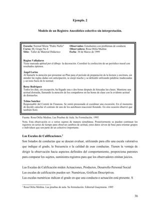 Ejemplo. 2
Modelo de un Registro Anecdótico colectivo sin interpretación.
Fuente. Rosa Otilia Medina. Las Pruebas de Aula. Su Formulación. 1995
Nota. Esta observación es a varios sujetos de manera simultánea. Posteriormente se pueden continuar los
registros en series de tiempo para observar cambios de actitud, estos datos sirven de base para orientar grupos
o individuos que son parte de un colectivo importante.
Las Escalas de Calificaciones.2
Son listados de conductas que se desean evaluar, utilizando para ello una escala valorativa
que indique el grado, la frecuencia o la calidad de esas conductas. Tienen la ventaja de
dirigir la observación hacia aspectos definidos del comportamiento, proporciona patrones
para comparar los sujetos, suministra registros para que los observadores emitan juicios.
Las Escalas de Calificación miden Actuaciones, Productos, Desarrollo Personal Social
Las escalas de calificación pueden ser: Numéricas, Gráficas Descriptivas.
Las escalas numéricas indican el grado en que una conducta o actuación está presente. S
2
Rosa Otilia Medina. Las pruebas de aula. Su formulación. Editorial Guaymuras. 1995
36
Escuela: Normal Mixta "Pedro Nufio" Observados: Estudiantes con problemas de conducta
Curso: III, Grupo No 4 Observadora: Rosa Otilia Medina
Sitio: Taller de Material Didáctico Fecha: 30 de Marzo de 1999
Regina Valladares
Tiene marcada aptitud por el dibujo la decoración. Coordinó la confección de un periódico mural con
resultados óptimos.
Ángel Larios
Al llamarle la atención por presentar un Plan para el período de preparación de la lectura y escritura, sin
atender las reglas dadas con anticipación, se enojó mucho y se defendió utilizando palabras inadecuadas
y un tono fuera de lo normal.
Bessy Rodríguez
Todos los días, sin excepción, ha llegado una o dos horas después de hincadas las clases. Mantiene una
actitud distraída, llamando la atención de los compañeros en las horas de clase con la evidente actitud
de distraerlos.
Telma Sanchez
Responsable del Comité de Finanzas. Se sintió presionada al coordinar una excursión. En el momento
de decidir cancelar el contrato de uno de los autobuses reaccionó llorando. En otra ocasión observé que
también lloró.
 