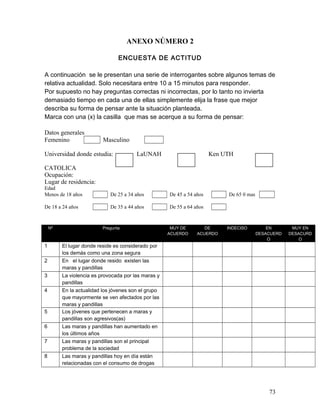 ANEXO NÚMERO 2
ENCUESTA DE ACTITUD
A continuación se le presentan una serie de interrogantes sobre algunos temas de
relativa actualidad. Solo necesitara entre 10 a 15 minutos para responder.
Por supuesto no hay preguntas correctas ni incorrectas, por lo tanto no invierta
demasiado tiempo en cada una de ellas simplemente elija la frase que mejor
describa su forma de pensar ante la situación planteada.
Marca con una (x) la casilla que mas se acerque a su forma de pensar:
Datos generales
Femenino Masculino
Universidad donde estudia: LaUNAH Ken UTH
CATOLICA
Ocupación:
Lugar de residencia:
Edad
Menos de 18 años De 25 a 34 años De 45 a 54 años De 65 0 mas
De 18 a 24 años De 35 a 44 años De 55 a 64 años
Nº Pregunta MUY DE
ACUERDO
DE
ACUERDO
INDECISO EN
DESACUERD
O
MUY EN
DESACURD
O
1 El lugar donde reside es considerado por
los demás como una zona segura
2 En el lugar donde resido existen las
maras y pandillas
3 La violencia es provocada por las maras y
pandillas
4 En la actualidad los jóvenes son el grupo
que mayormente se ven afectados por las
maras y pandillas
5 Los jóvenes que pertenecen a maras y
pandillas son agresivos(as)
6 Las maras y pandillas han aumentado en
los últimos años
7 Las maras y pandillas son el principal
problema de la sociedad
8 Las maras y pandillas hoy en día están
relacionadas con el consumo de drogas
73
 