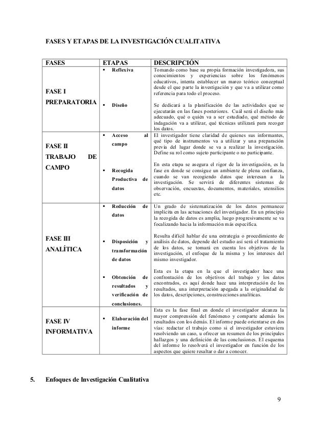 Instrumentos de investigacion cualitativa y cuantitativa pdf
