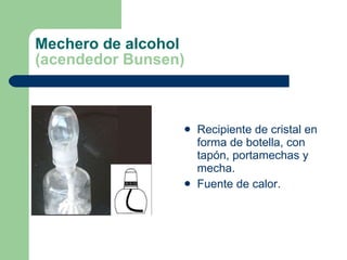 Mechero de alcohol (acendedor Bunsen) Recipiente de cristal en forma de botella, con tapón, portamechas y mecha. Fuente de calor. 